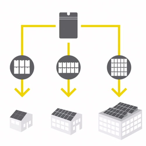 Video - Enphase - Think Smart Solar