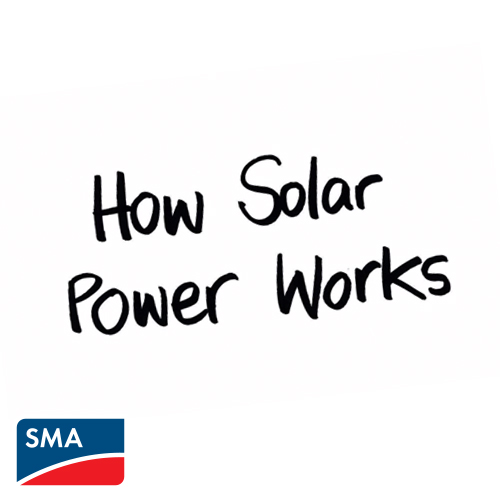 Video - How Solar Power Works